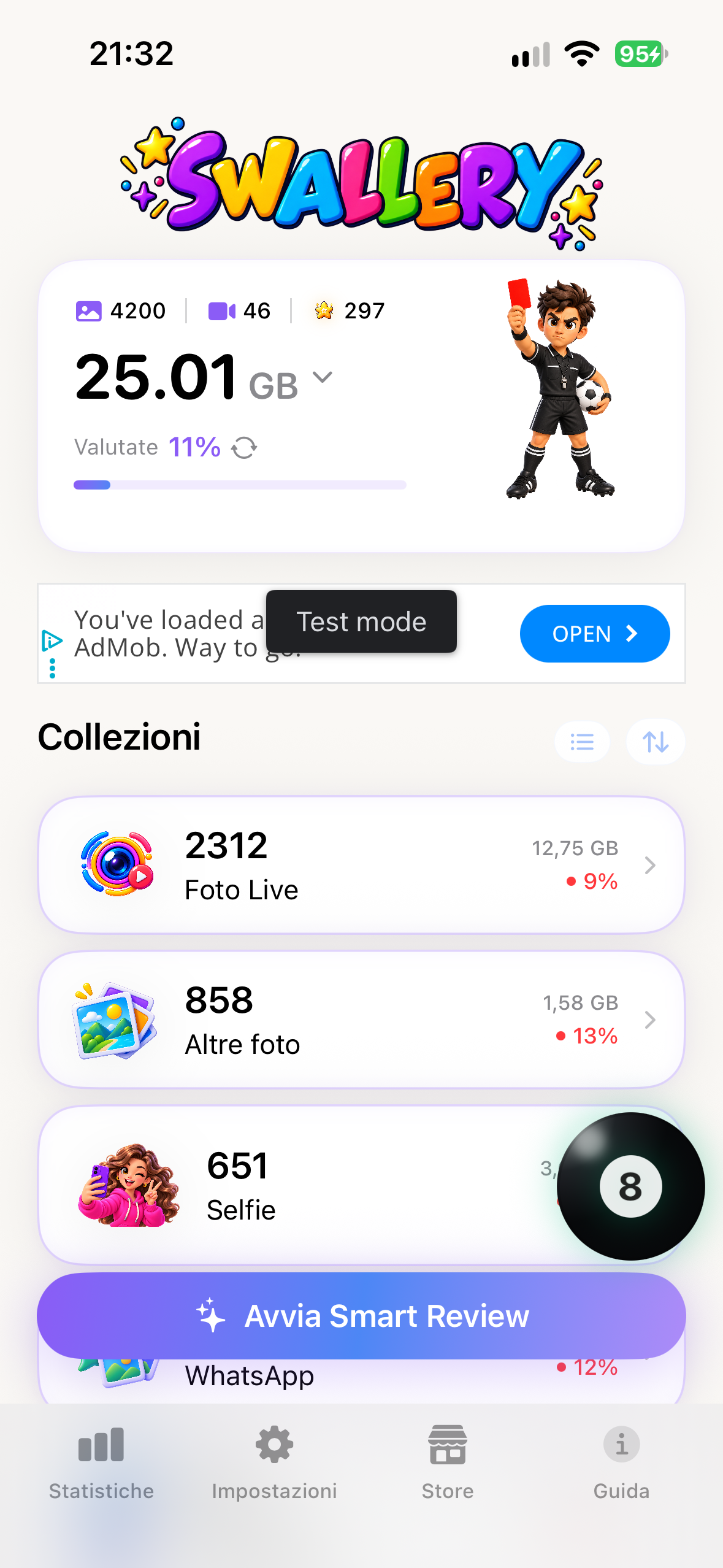 Dashboard Swallery con Smart Review